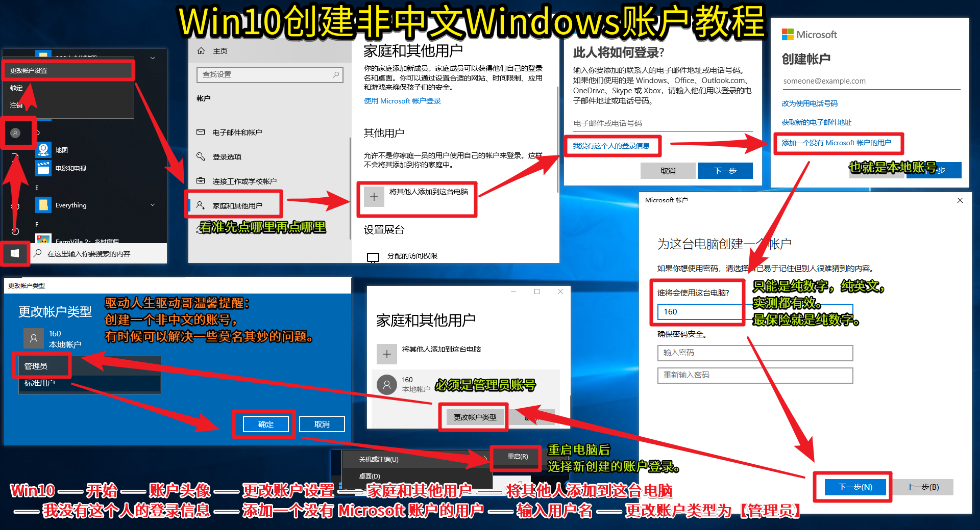 03 具體解決方案，游Windows 賬號(hào) 賬戶，戲環(huán)境異常，Win10 —— 開始 —— 賬戶頭像 —— 更改賬戶設(shè)置 —— 家庭和其他用戶 —— 將其他人添加到這臺(tái)電腦.png