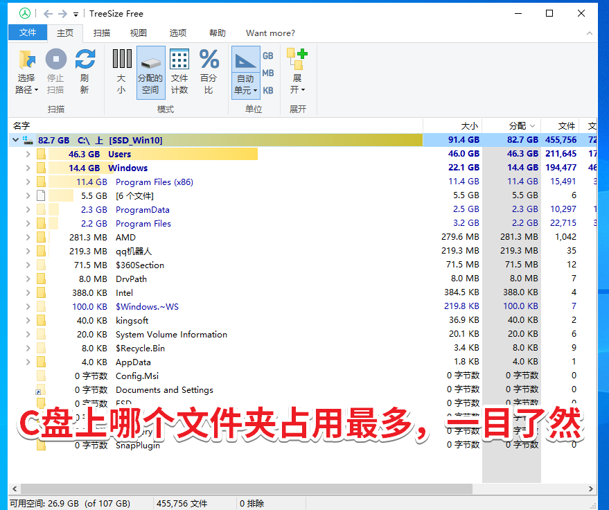 如何找出占用C盤最大的文件或文件夾？ 驅(qū)動(dòng)人生8——treesize