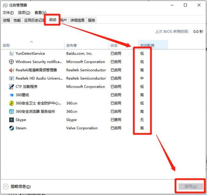 禁用不需要的啟動(dòng)項(xiàng).jpg