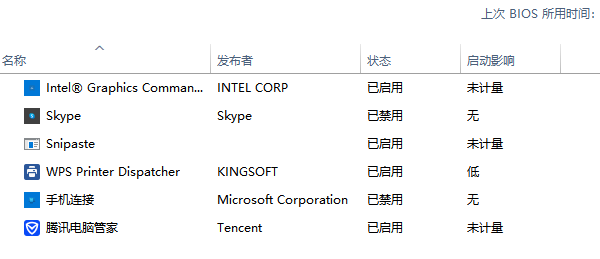 清理或禁用開機(jī)啟動(dòng)項(xiàng)