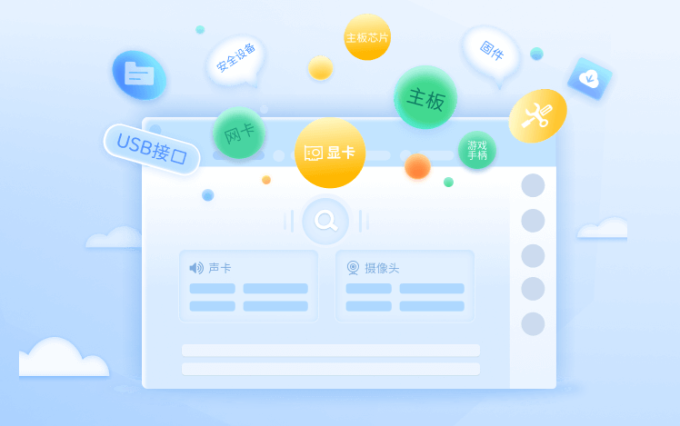 驅動品牌商