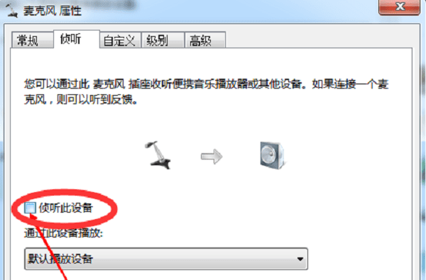 測(cè)試麥克風(fēng)
