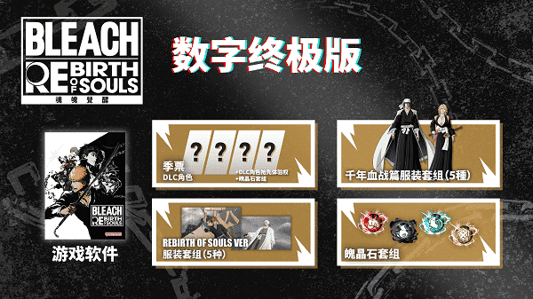 不同版本特典內容