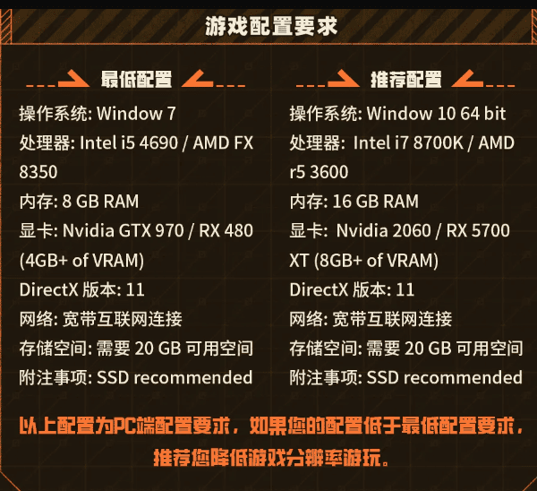 晴空之下電腦端配置要求