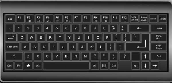 解除快捷鍵“鎖定”