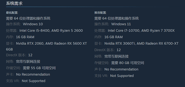 PC 配置要求一覽