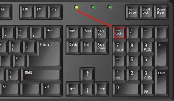 啟用數(shù)字小鍵盤(pán)