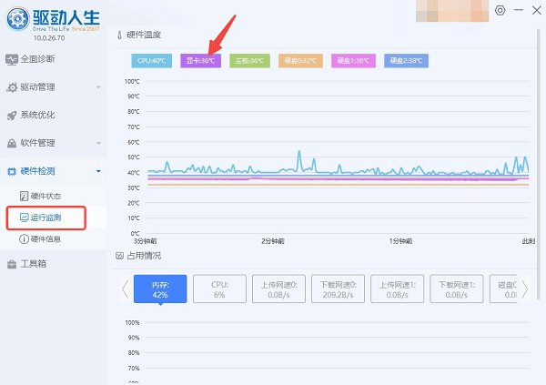 檢查顯卡溫度和電源