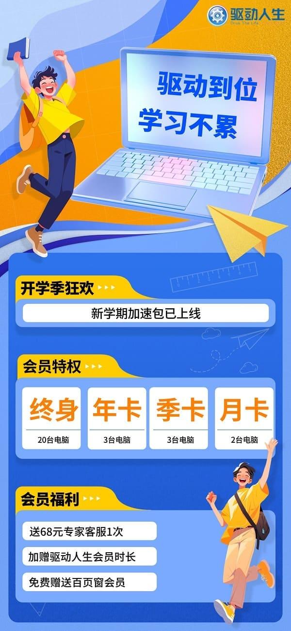 四大會員特權(quán)量身定制