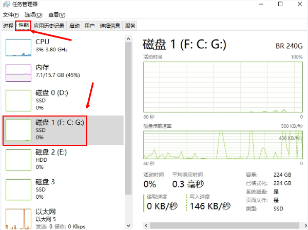 任務管理器性能板塊查看磁盤信息