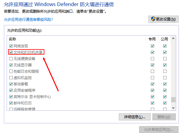 確?！拔募痛蛴C共享”通過防火墻