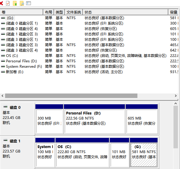 檢查硬盤(pán)健康狀態(tài) 檢查硬盤(pán)健康狀態(tài)