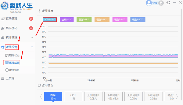 電腦溫度監(jiān)測(cè)