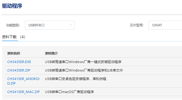 CH340驅(qū)動(dòng)下載