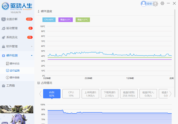 智能修復(fù)與設(shè)備檢測(cè)