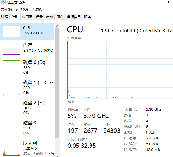 用任務(wù)管理器快速查看CPU、內(nèi)存、顯卡