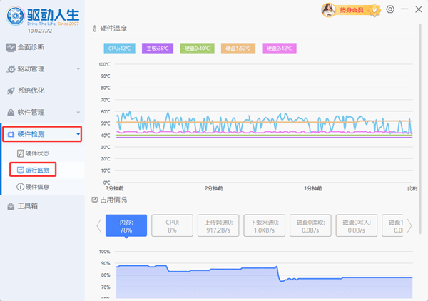 檢測(cè)硬件溫度與性能