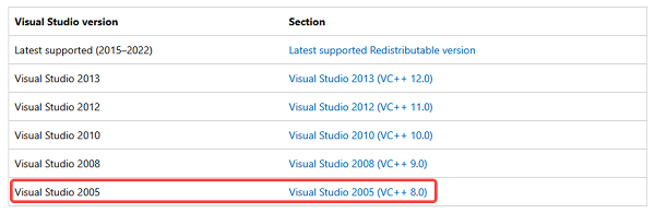 手動(dòng)安裝Visual C++ 2005運(yùn)行庫(kù)