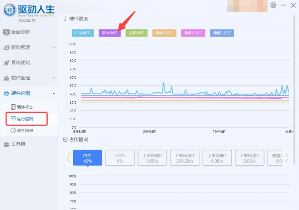 查看顯卡實時溫度