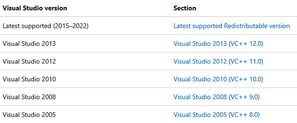 手動(dòng)安裝的補(bǔ)充方案