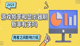 游戲幀率和顯示器刷新率有關(guān)嗎 兩者之間影響介紹